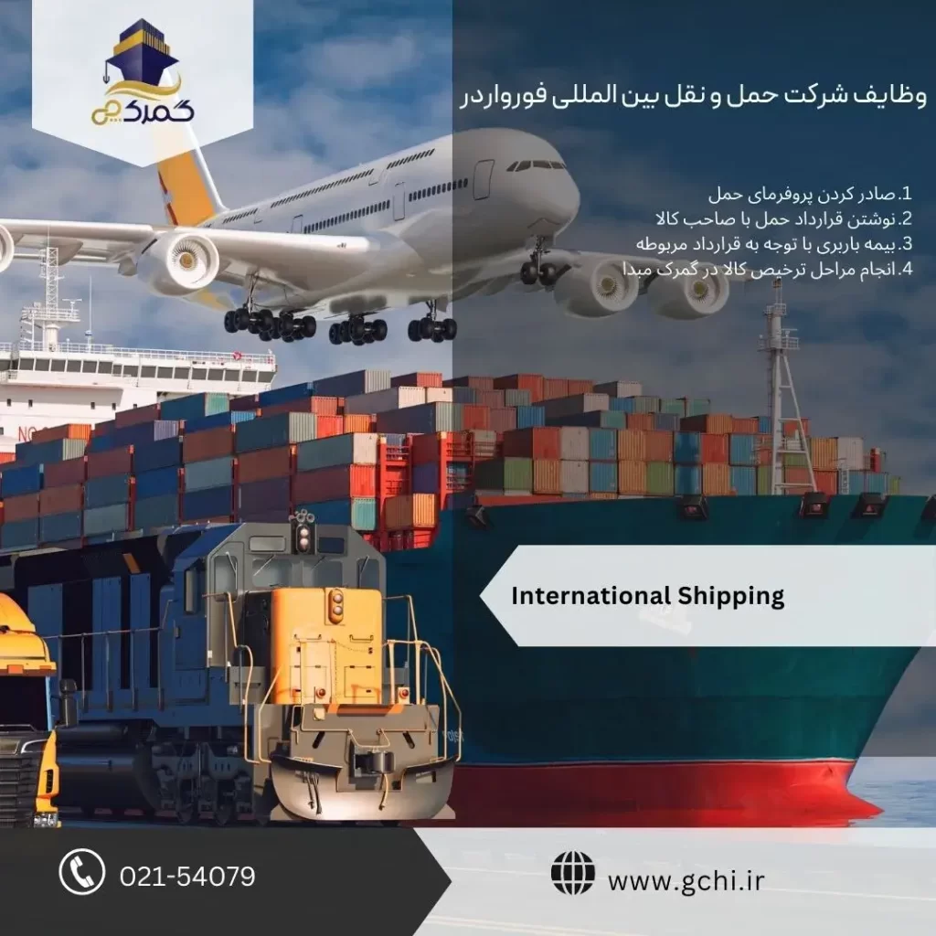 international-shipping